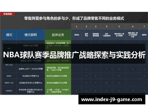 NBA球队赛季品牌推广战略探索与实践分析
