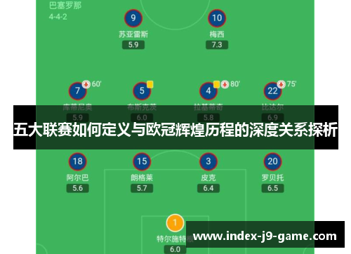 五大联赛如何定义与欧冠辉煌历程的深度关系探析