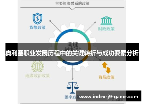 奥利塞职业发展历程中的关键转折与成功要素分析