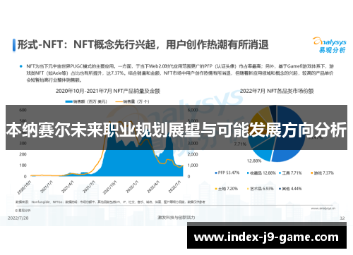 本纳赛尔未来职业规划展望与可能发展方向分析