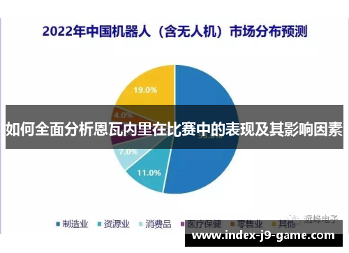 如何全面分析恩瓦内里在比赛中的表现及其影响因素