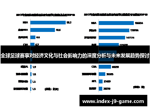 全球足球赛事对经济文化与社会影响力的深度分析与未来发展趋势探讨
