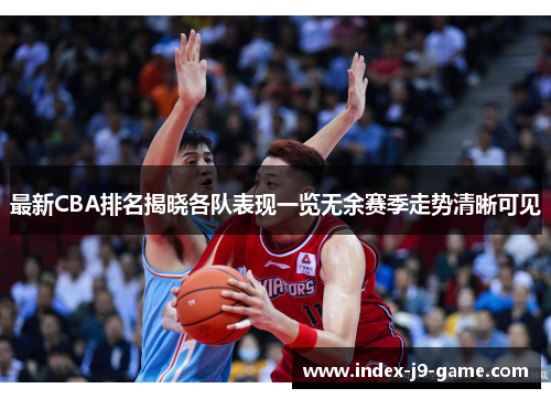 最新CBA排名揭晓各队表现一览无余赛季走势清晰可见