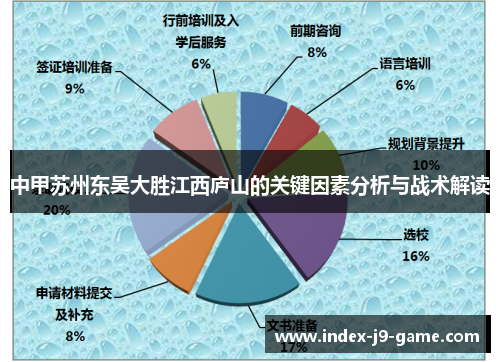中甲苏州东吴大胜江西庐山的关键因素分析与战术解读