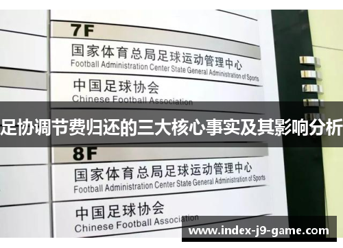 足协调节费归还的三大核心事实及其影响分析
