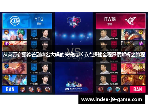 从莱万崭露锋芒到声名大噪的关键成长节点探秘全程深度解析之旅程 从莱万崭露锋芒到声名大噪的关键成长节点探秘全程深度解析之旅程