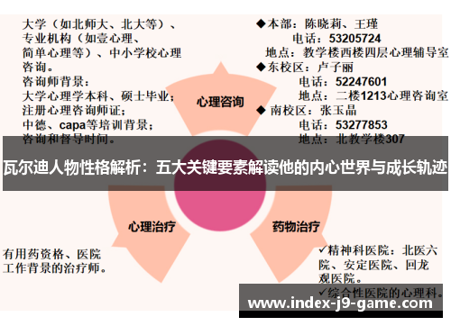 瓦尔迪人物性格解析:五大关键要素解读他的内心世界与成长轨迹 瓦尔迪人物性格解析:五大关键要素解读他的内心世界与成长轨迹
