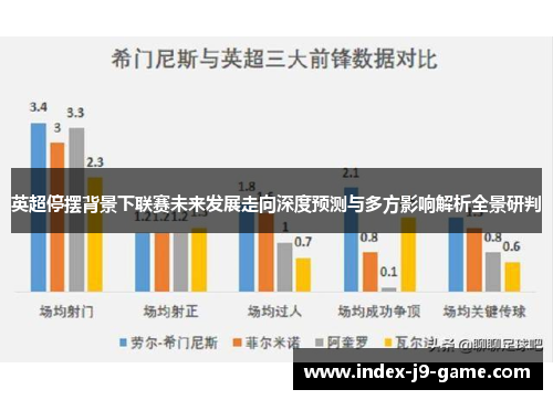 英超停摆背景下联赛未来发展走向深度预测与多方影响解析全景研判