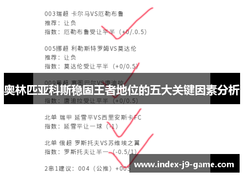 奥林匹亚科斯稳固王者地位的五大关键因素分析 奥林匹亚科斯稳固王者地位的五大关键因素分析