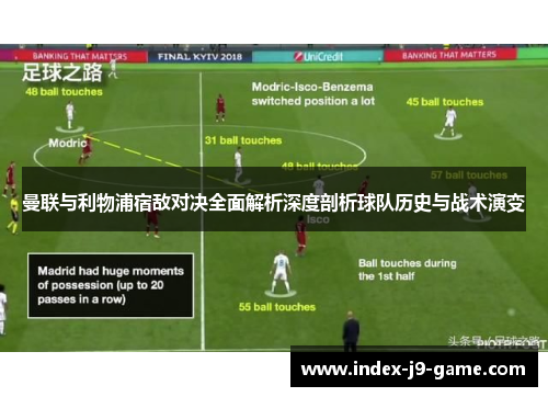 曼联与利物浦宿敌对决全面解析深度剖析球队历史与战术演变