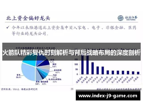 火箭队精彩复仇时刻解析与背后战略布局的深度剖析