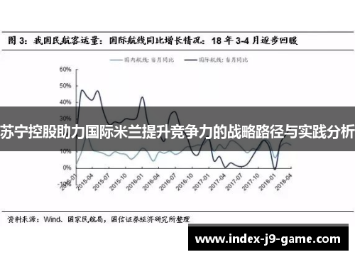 苏宁控股助力国际米兰提升竞争力的战略路径与实践分析 苏宁控股助力国际米兰提升竞争力的战略路径与实践分析
