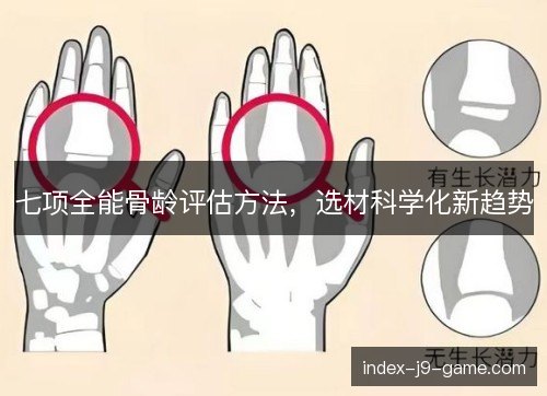 七项全能骨龄评估方法,选材科学化新趋势 七项全能骨龄评估方法,选材科学化新趋势